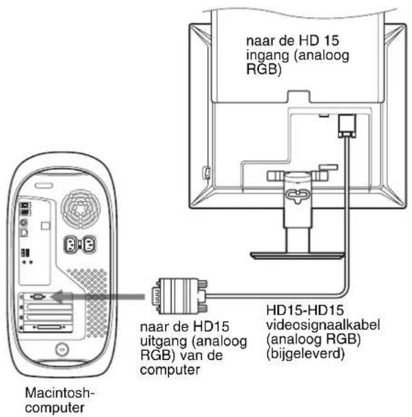 naar de HD 15 ingang (analoog RGB) naar de HD15 uitgang (analoog RGB) van de computer HD15-HD15 videosignaalkabel (analoog RGB) (bijgeleverd) Macintosh- computer