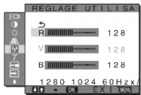 REGLAGE UTILISA R 128 V 128 B 128 1280 1024 60 Hz/