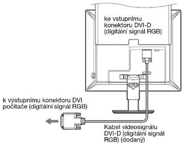 SONY SDM-S73E - Připojte počítač vybavený výstupním konektorem DVI (digitální signál RGB) (pouze SDM-S74E) - 1