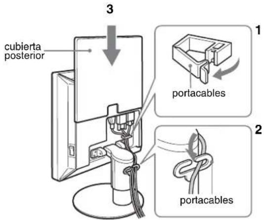 3 cubierta posterior 1 portacables 2 portacables