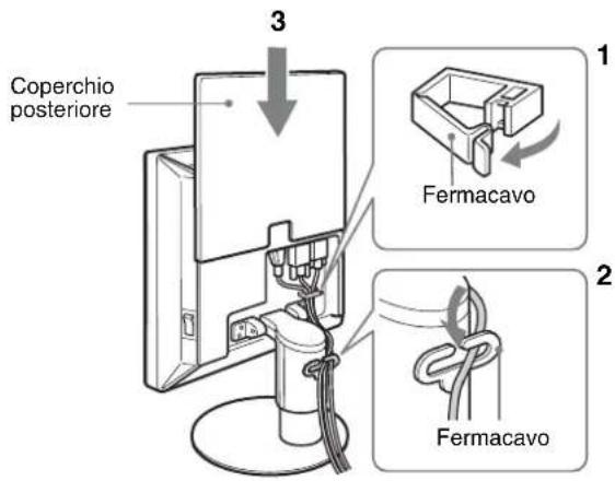 Coperchio posteriore 3 1 Fermacavo 2 Fermacavo