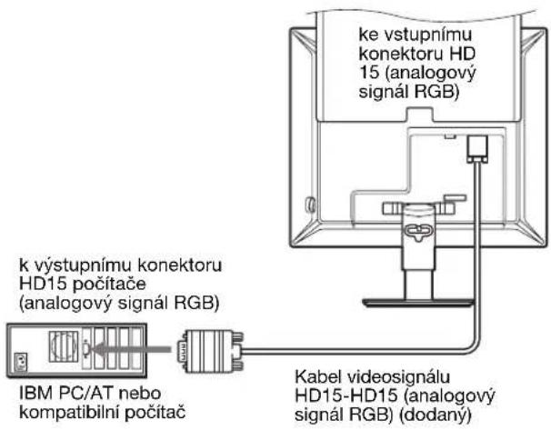 SONY SDM-S73E - Připojte počítač vybavený výstupním konektorem HD15 (analogový signál RGB) - 1
