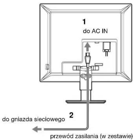 1 do AC IN 2 do gniazda sieciowego przewód zasilania (w zestawie)
