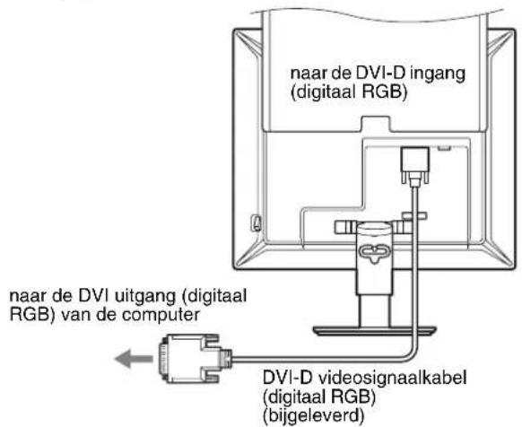 naar de DVI-D ingang (digital RGB) naar de DVI uitgang (digital RGB) van de computer DVI-D videosignaalkabel (digital RGB) (bijgeleverd)
