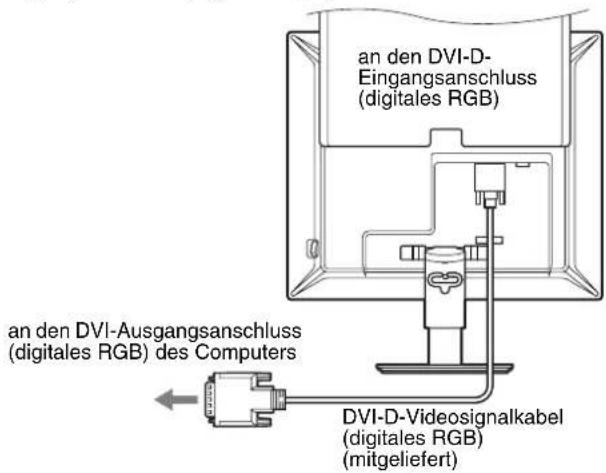 an den DVI-D- Eingangsanschluss (digitales RGB) an den DVI-Ausgangsanschluss (digitales RGB) des Computers DVI-D-Videosignalkabel (digitales RGB) (mitgeliefert)