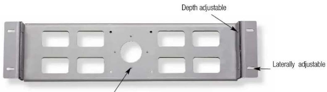 Depth adjustable Laterally adjustable
