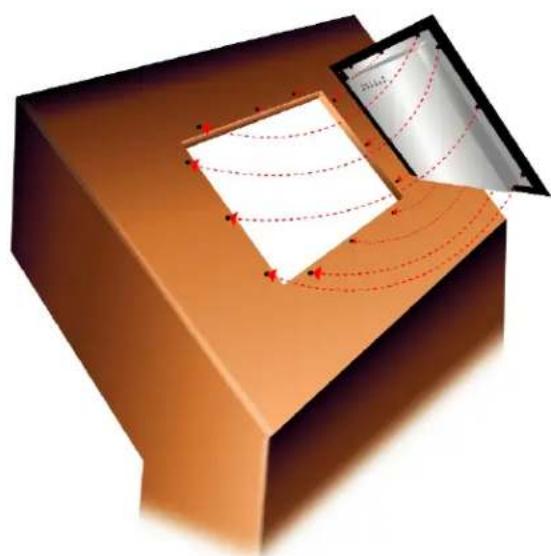 3M MicroTouch CT150 - MicroTouch™ CT150 Touch Monitor Mounting Options - 4