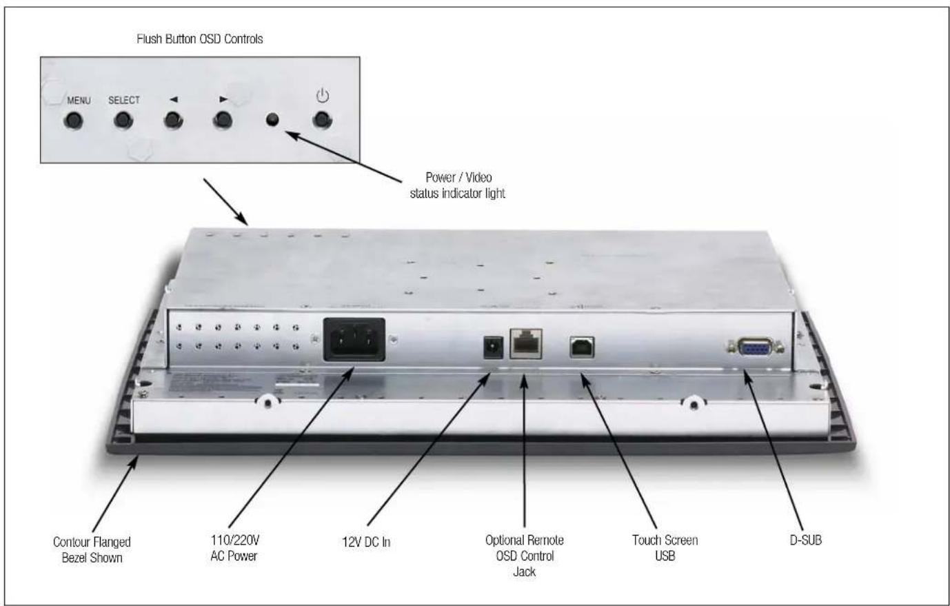 Flush Button OSD Controls MENU SELECT Power / Video status indicator light Contour Flanged Bezel Shown 110/220V AC Power 12V DC In Optional Remote OSD Control Jack Touch Screen USB D-SUB