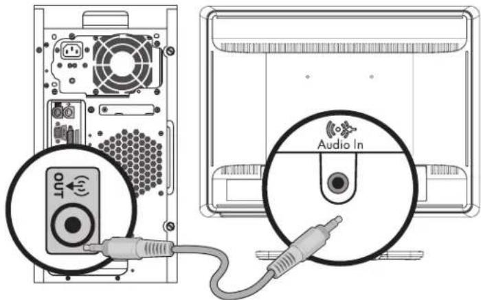 Audio In OUT