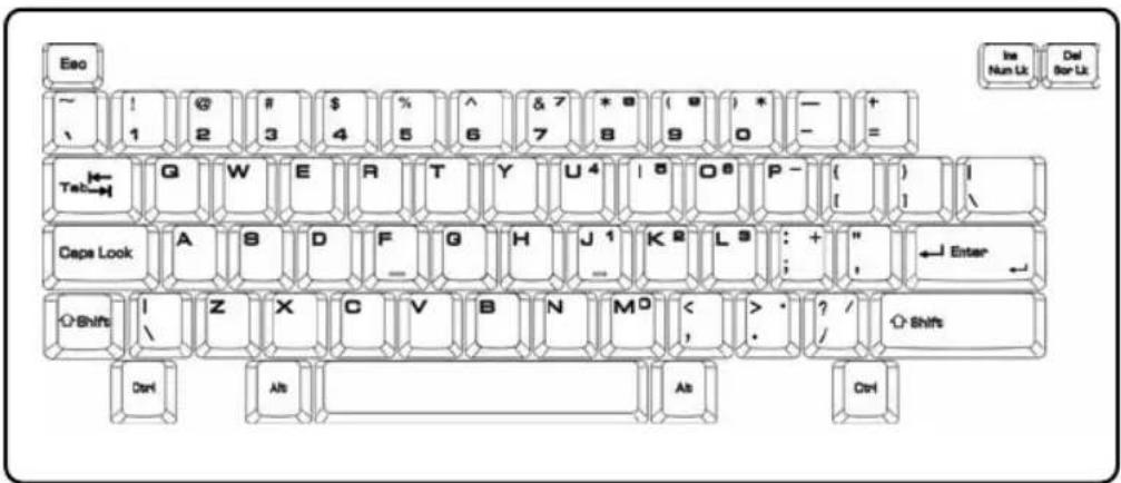 Eso ~ 1 2 3 4 5 6 7 8 9 0 - = + - Tab←H G W E R T Y U4 I B O P- ( ) I Caps Look A B D F G H J1 K2 L3 : + " ← Enter ↓ Shift I Z X C V B N M0 < > ? / Shift Ctrl Alt As Ctrl