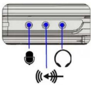 TARGA Traveller 1576 - Audiopoortaansluitingen - 1