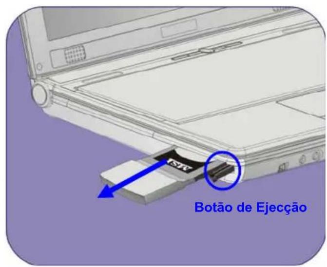 Botão de Ejecção