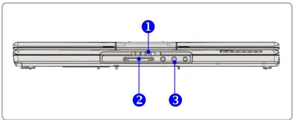 Diagram of a laptop rear panel with labeled ports and connectors