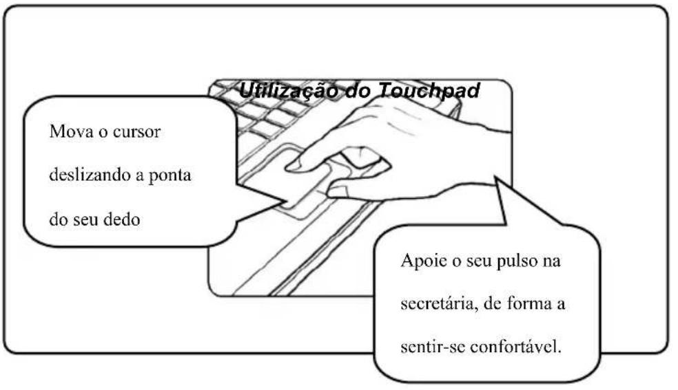 Utilização do Touchpad Mova o cursor deslizando a ponta do seu dedo Apoie o seu pulso na secretária, de forma a sentir-se confortável.