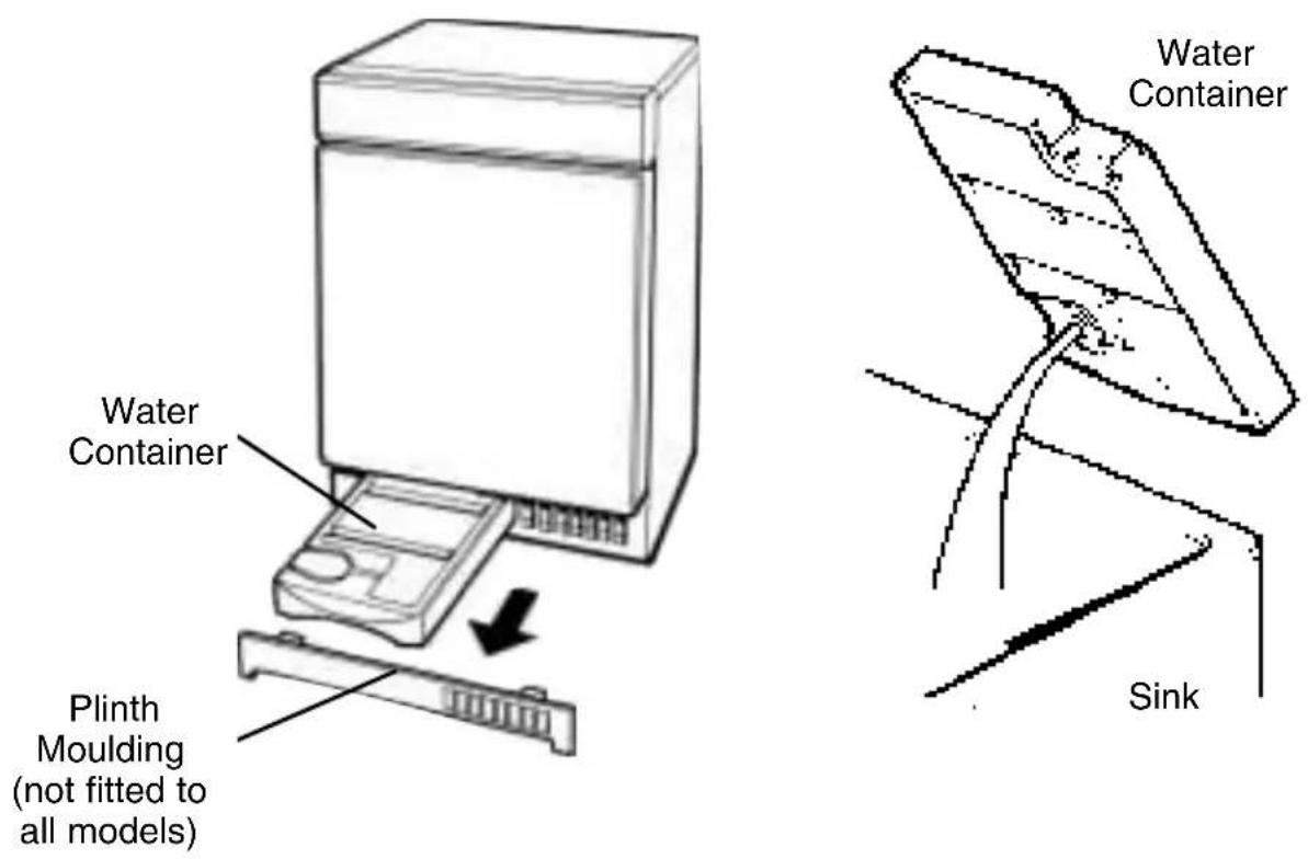 Water Container Plinth Moulding (not fitted to all models) Water Container Sink