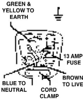 Creda TCR 13 - Electrical Requirements - 2