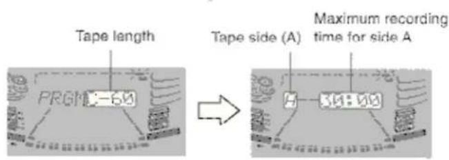 Tape length PRGM-6M Tape side (A) Maximum recording time for side A
