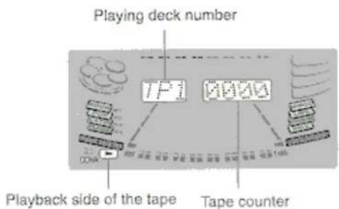 Playing deck number T-F Playback side of the tape Tape counter