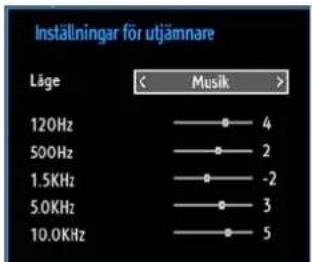 Finlux 32FLY970L - Menyvalen för ljudinställningar - 1