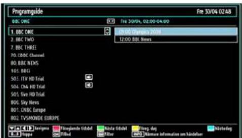 Finlux 32FLY970L - ▼/▲/◄► Navigera - 1