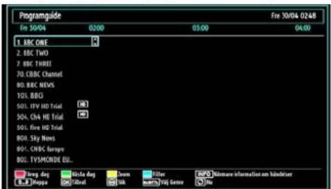 Finlux 32FLY970L - ▼/▲/◄►Navigera - 1