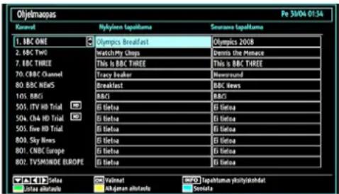 Objelmaops Koravat Nyklyceo lapaikama Seurama lapaikama 1. BBC ONE 2. BBC TWO 7. BBC THREE 70. CBC Channel 80. BBC NEWS 105. RBCI 503. ITV HD Trial 504. CHA HD Trial 505. Five HD Trial 809. Sky News 801. CNBC Europe 802. TVSMONDE EUROPE ✓▲□ Gelda ●Gelda altarinfo Olympics Breakfast Watch My Chips This is BBC THREE Trace Breaker Breakfast B&CI El Gelda El Gelda El Gelda El Gelda El Gelda El Gelda El Gelda MvD Tapalitama yksltyisikhat Sonata