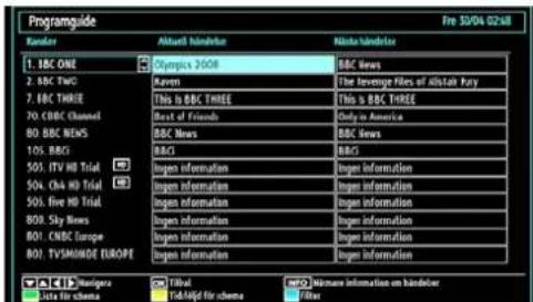 Finlux 32FLY970L - Visa elektronisk programguide (EPG) - 1