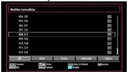 Munktaa kanavalistas 904. ZIF 905. C04 906. C07 907. C12 908. S15 909. S20 910. S40 911. C21 912. C43 OK Sina Pointa Editor mini Lakita Tinamata Tilutian Sey 10/05/05 Sordata Katzale