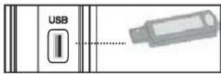 Finlux 32FLK242BW - Connect a USB memory stick to your TV - 1