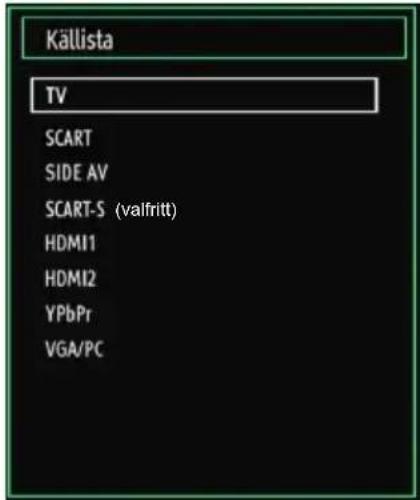Källista TV SCART SIDE AV SCART-S (valfritt) HDMI1 HDMI2 YPbPr VGA/PC