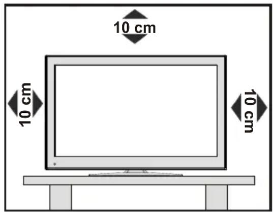 10 cm 10 cm 10 cm