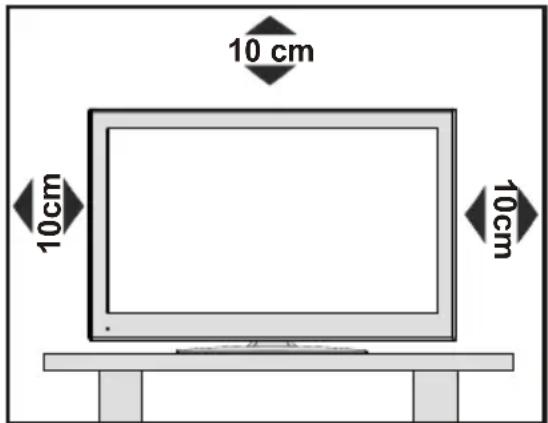10 cm 10cm 10cm