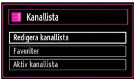 Kanallista Redigera kanallista Favoriter Aktiv kanallista