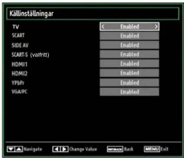 Källinställningar TV < Enabled > SCART Enabled SIDE AV Enabled SCART-S (valfritt) Enabled HDMI1 Enabled HDMI2 Enabled YPbPr Enabled VGA/PC Enabled Navigate Change Value Back MENU Exit