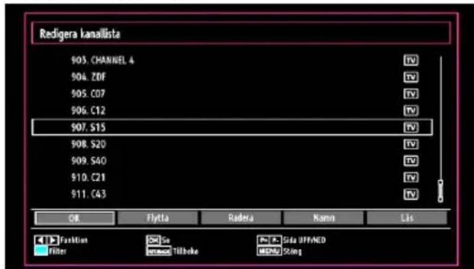 Redigera kanallista 903. CHANNEL 4 904. ZDF 905. C07 906. C12 907. S15 908. S20 909. S40 910. C21 911. C43 OK Flytta Radora Namn Lis Function Su Po.K.Sda UFPANED Filter ### Tillboke ### Stong