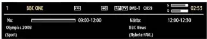 1 BBC ONE Nu: 09:00-12:00 Olympics 2008 (Sport) S 02:53 Nästa: 12:00-12:30 BBC News (Nyheter/Alt.)
