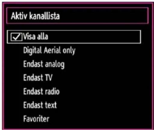 Aktiv kanallista ✓ Visa alla Digital Aerial only Endast analog Endast TV Endast radio Endast text Favoriter