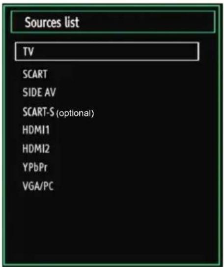 Sources list TV SCART SIDE AV SCART-S (optional) HDMI1 HDMI2 YPbPr VGA/PC