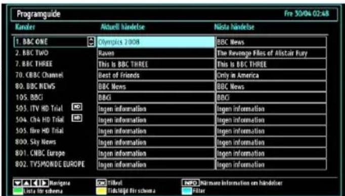 Programguide Fre 30/04 02:48 Kanzler Aktuell händelse Nisla händelse 1. B&C ONE Olympics 2008 BBC News 2. BBC TWO Raven The Revenge Files of Alistair Fury 7. BBC THREE This Is BBC THREE This Is BBC THREE 70. CBBC Channel Best of Friends Only in America 80. BBC NEWS BBC News BBC News 105. BBCI BBG BBG 503. ITV HD Trial Ingen information Ingen information 504. Ch4 HD Trial Ingen information Ingen information 505. fire HD Trial Ingen information Ingen information 800. Sky News Ingen information Ingen information 801. CNBC Europe Ingen information Ingen information 802. TV5MONDE EUROPE Ingen information Ingen information