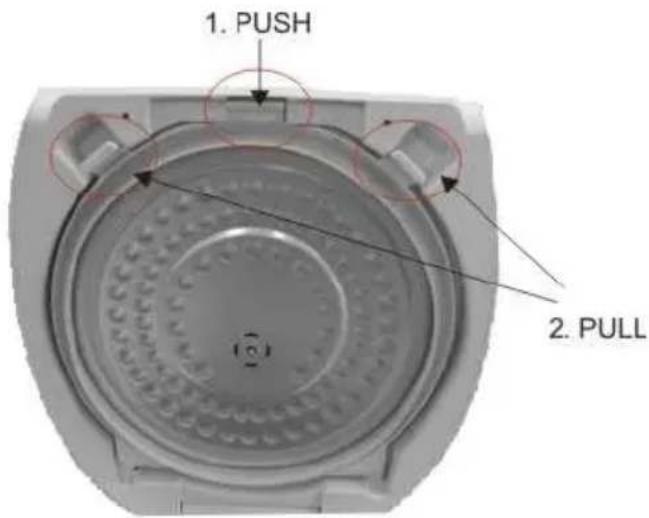 1. PUSH 2. PULL