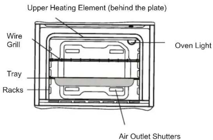 Upper Heating Element (behind the plate) Wire Grill Tray Racks Oven Light Air Outlet Shutters