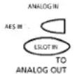 LYNX LT-ADAT - Aurora Routing - 1