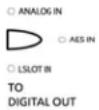 LYNX LT-ADAT - Aurora Routing - 3