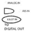 LYNX LT-ADAT - Aurora Routing - 2