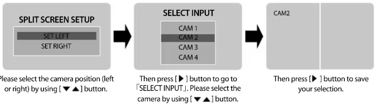 CLARION CJ-7500E - 2) 2 SPLIT SCREEN MODE - 1