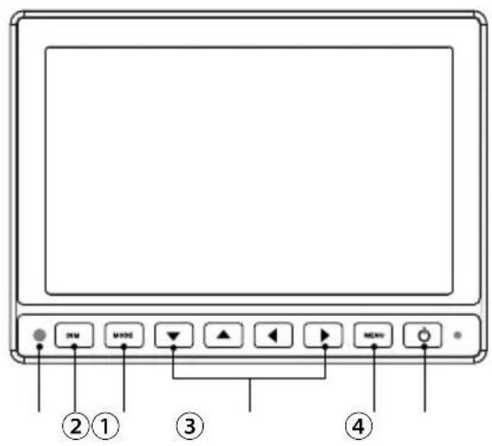 ②① ③ ④