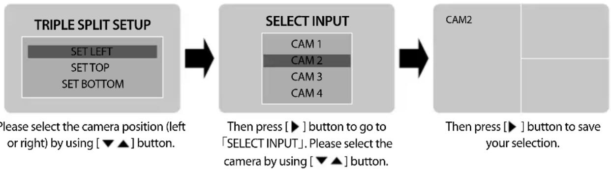 CLARION CJ-7500E - 3) TRIPLE SPLIT SCREEN MODE - 1