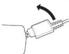 ERICSSON I888 World - To Disconnect the Charger - 1