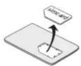 ERICSSON I888 World - The SIM Card - 1
