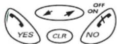 ERICSSON I888 World - Composing Your Own Ring Signal - 1